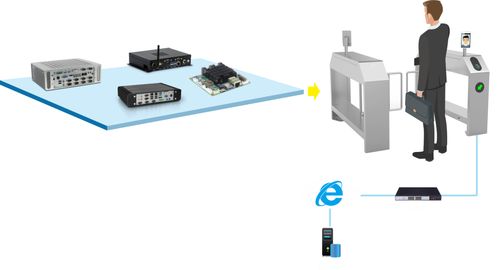 高鐵網絡構建成型與智慧賦能 計算機網絡工程的推進路徑