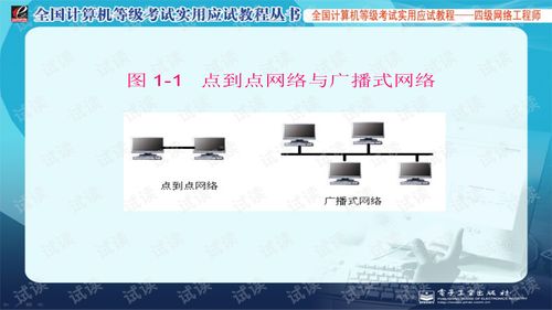 計算機四級網絡工程師與計算機網絡工程概述