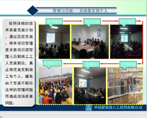 綜合管廊與市政設施樣板展示區策劃方案 打造未來城市基礎設施的卓越典范