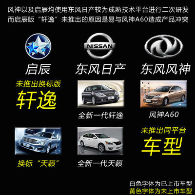 天籟“換標(biāo)”啟辰 日產(chǎn)戰(zhàn)略調(diào)整，鄭州工廠迎新挑戰(zhàn)